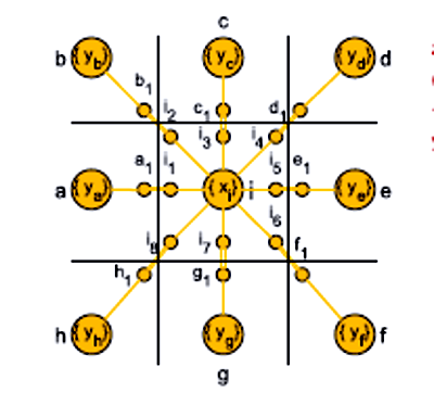 conway-pattern.png